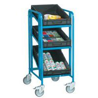 Kippbarer Stahlwagen für Behälter - 3 bis 5 Platten